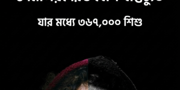ধ্বংসের  দ্বারপ্রান্তে লেবানন, ১০ মিলিয়নের বেশি বাস্তুচ্যুত